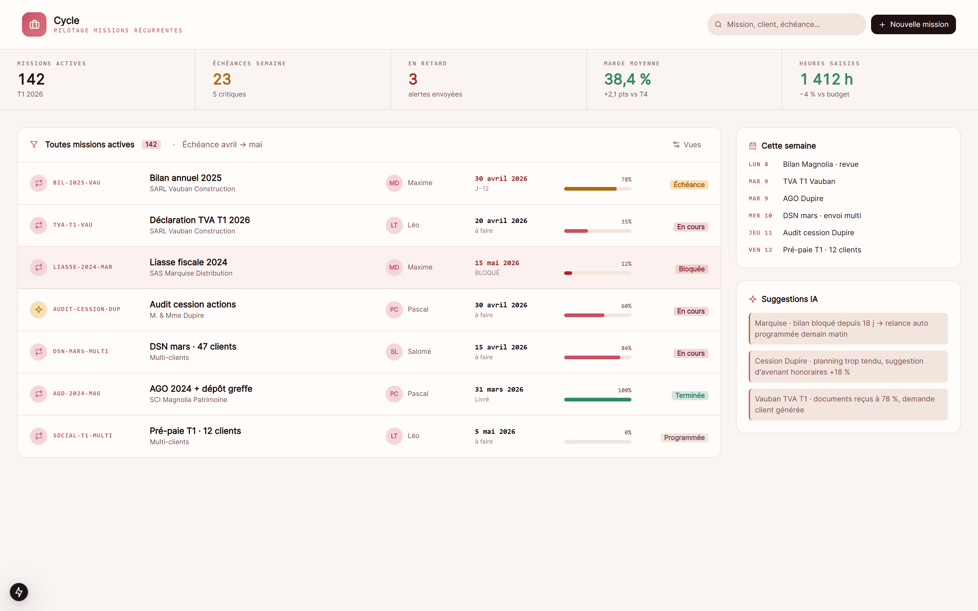Orchestration de missions récurrentes