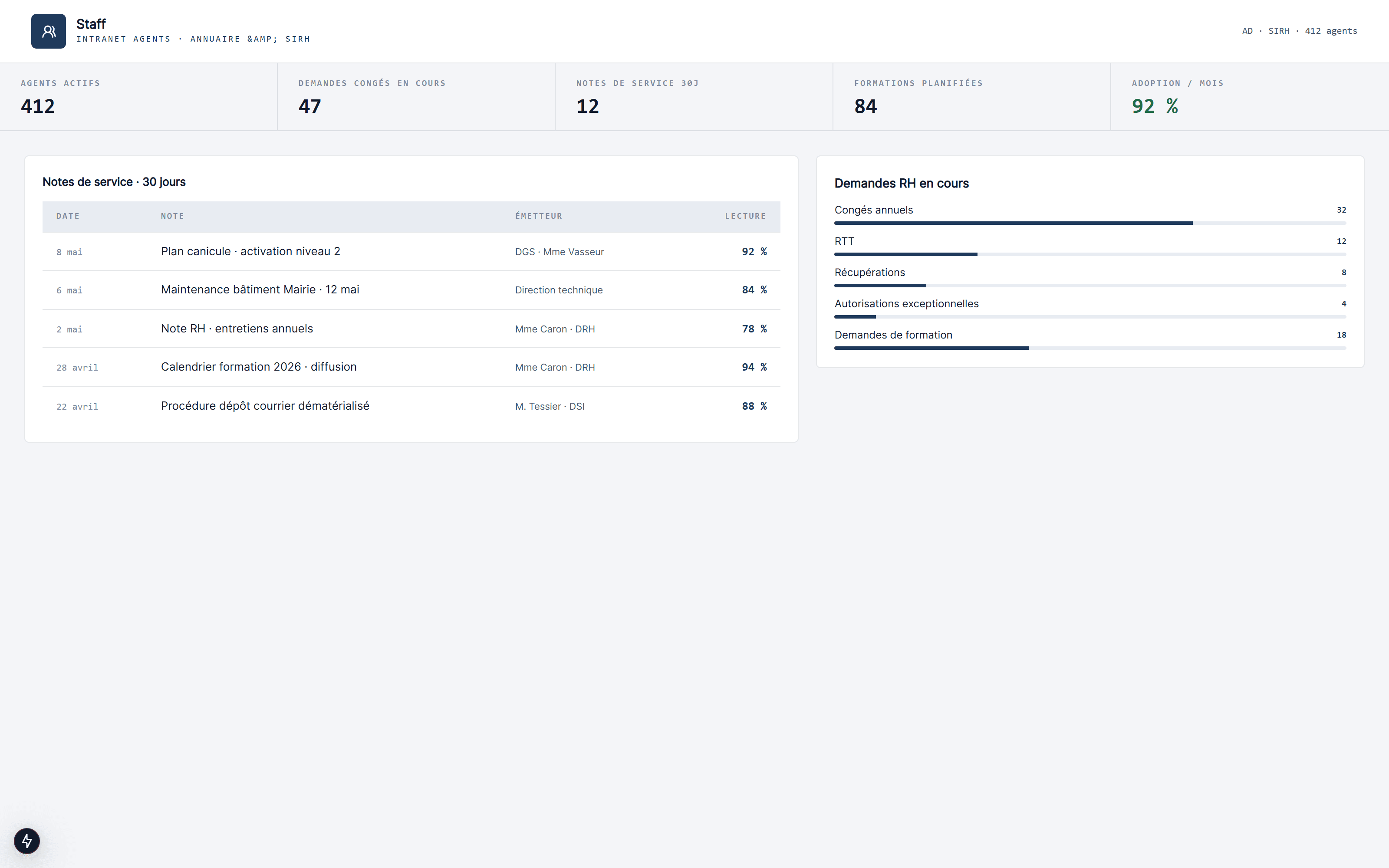 Intranet collaborateurs